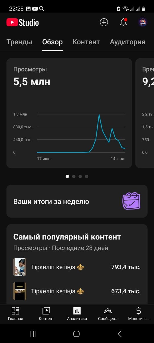 Ютуб акаунт 15 К под