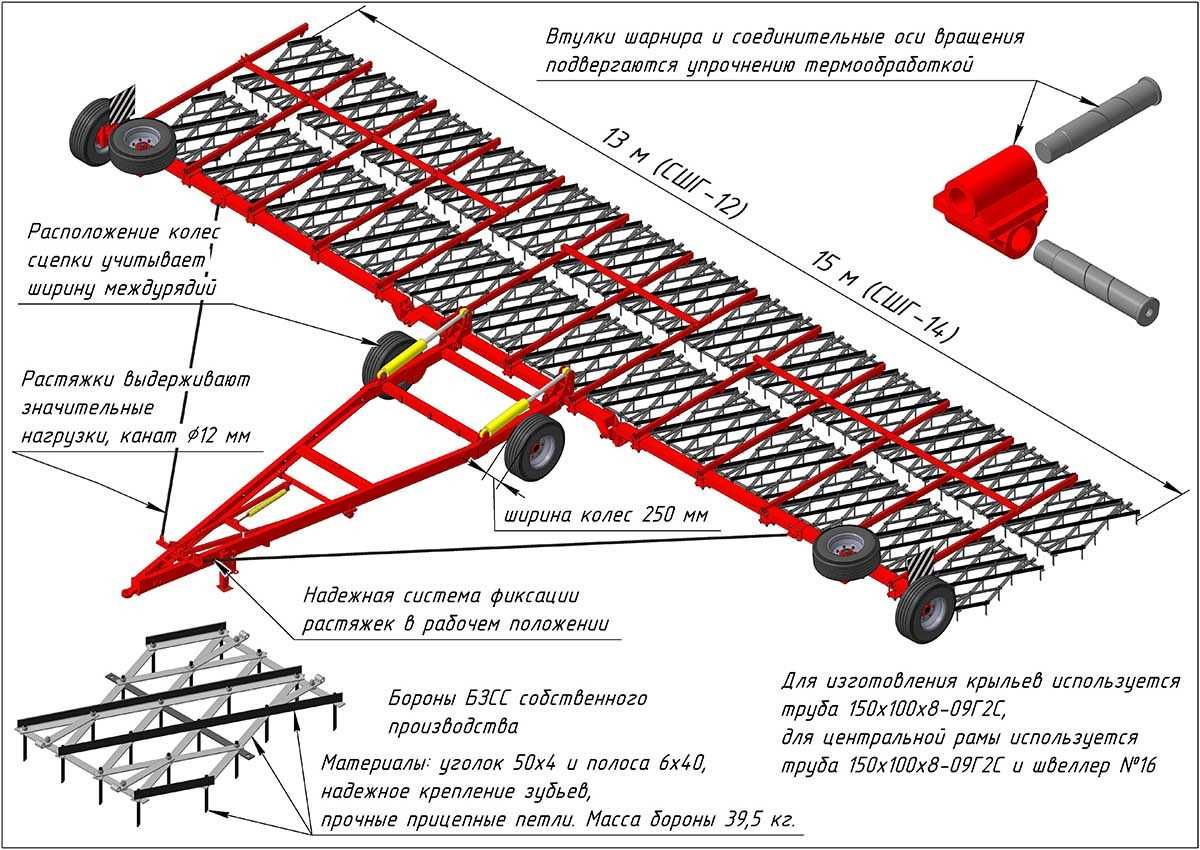 Сцепка универсальная СШГ- 15 - 17 (2 рядка)
