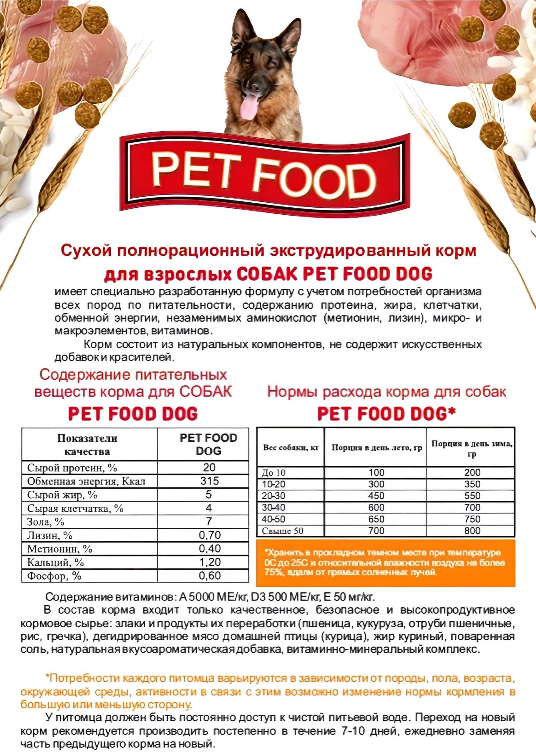 корм для собак PET FOOD DOG