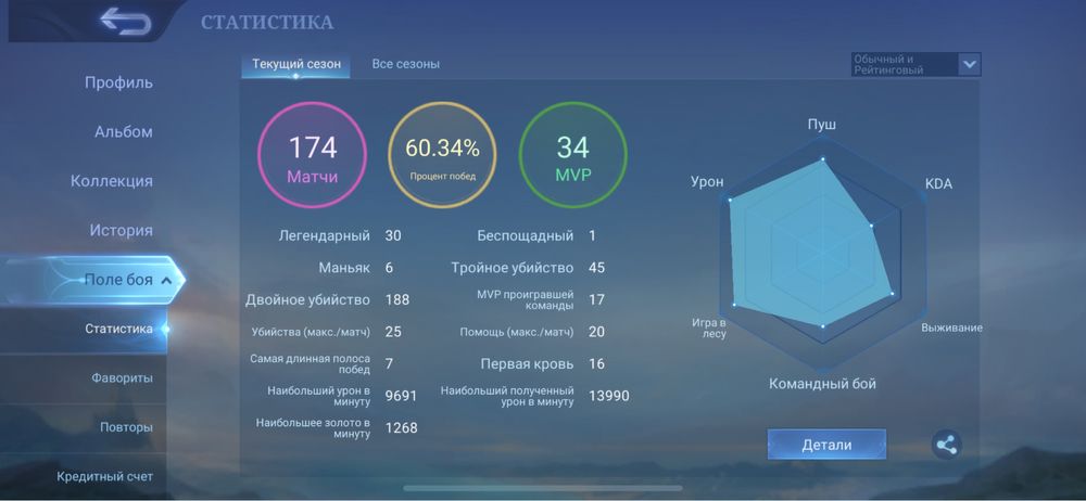 Срочно! Продам Аккаунт Mobile legends bang bang.