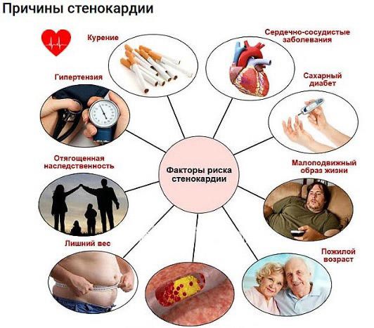 Система , уколы, капельницы на дому . Вывод из запоя алко-нарко интокс