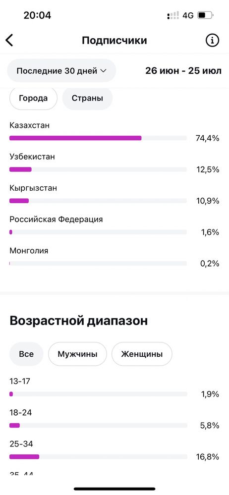 Инстаграм аккаунт живой