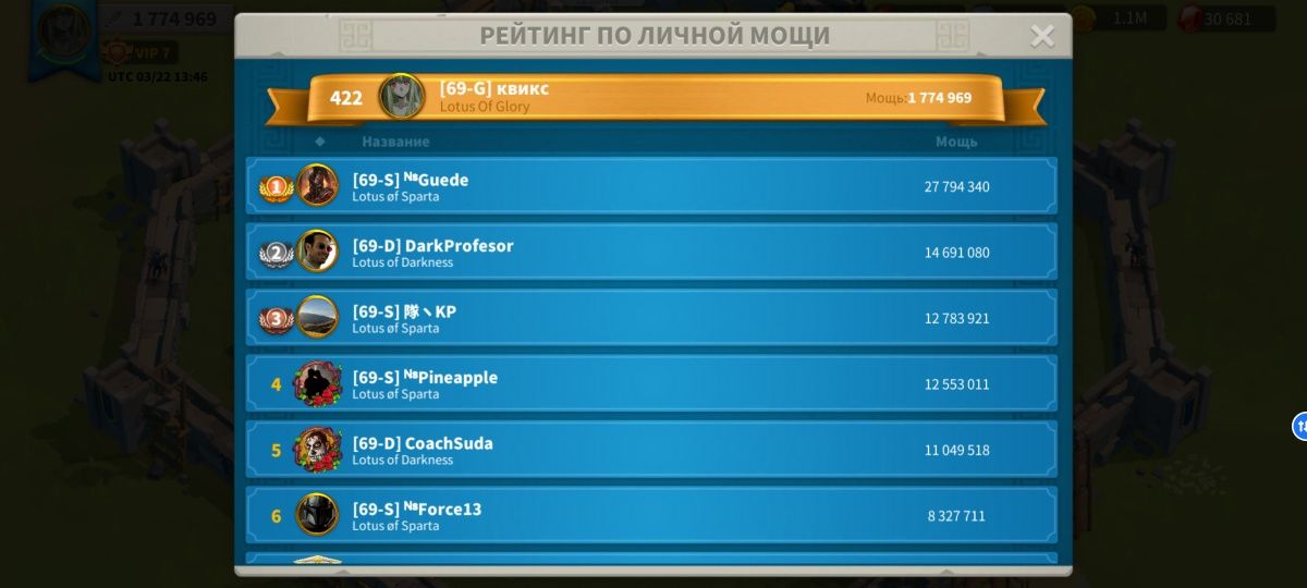 Аккаунт Райс оф кингдомс