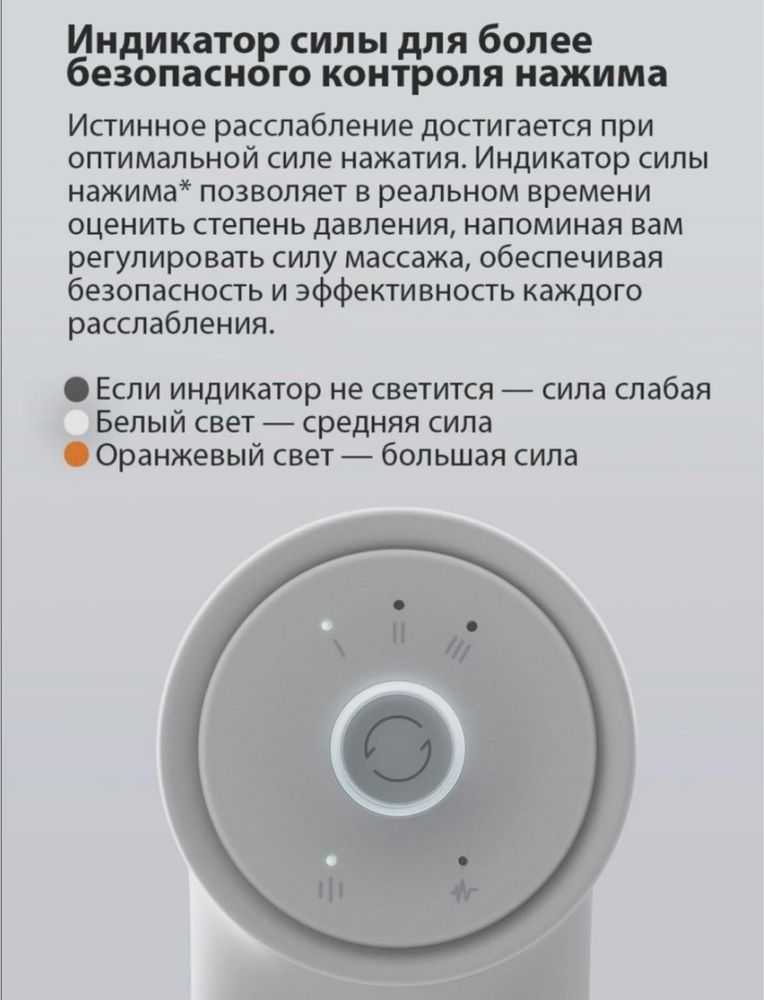 Массажер Xiaomi 2С ручной вибрационный