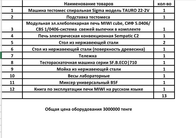 Продам оборудование для пекарни