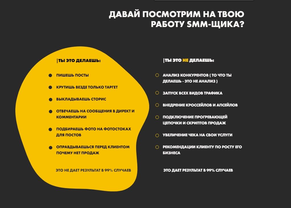Курс «Интернет-маркетолог с нуля» SMM таргетолог МОБИЛОГРАФ