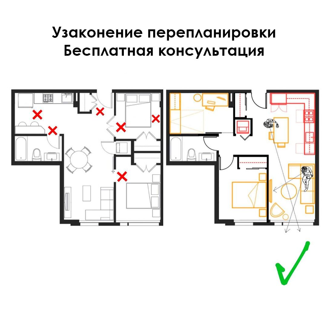 Перепланировка, узаконение перепланировки, Технический проект