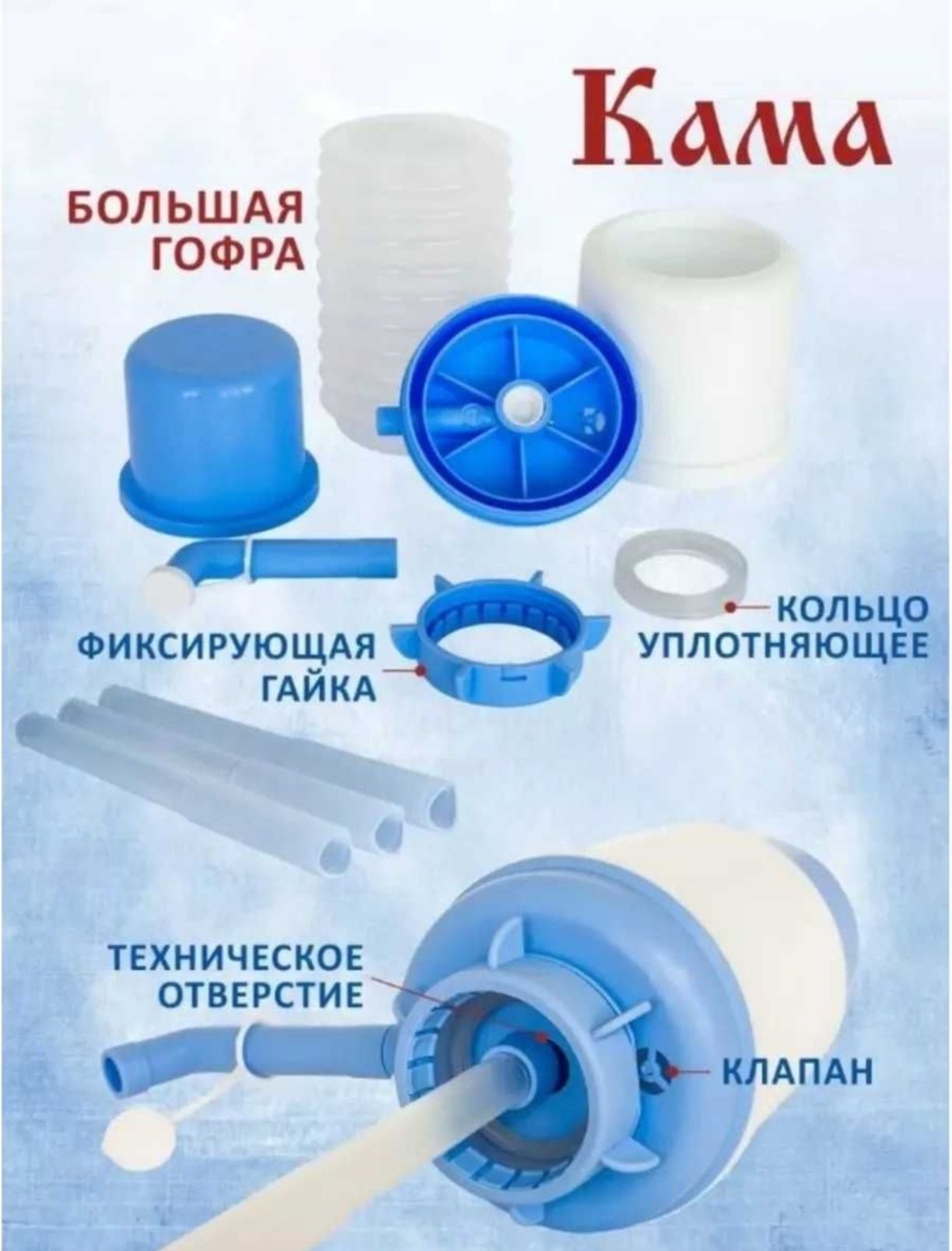Помпа для воды механическая. Кама Норма (Россия)