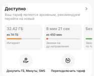 Продам гиги актив