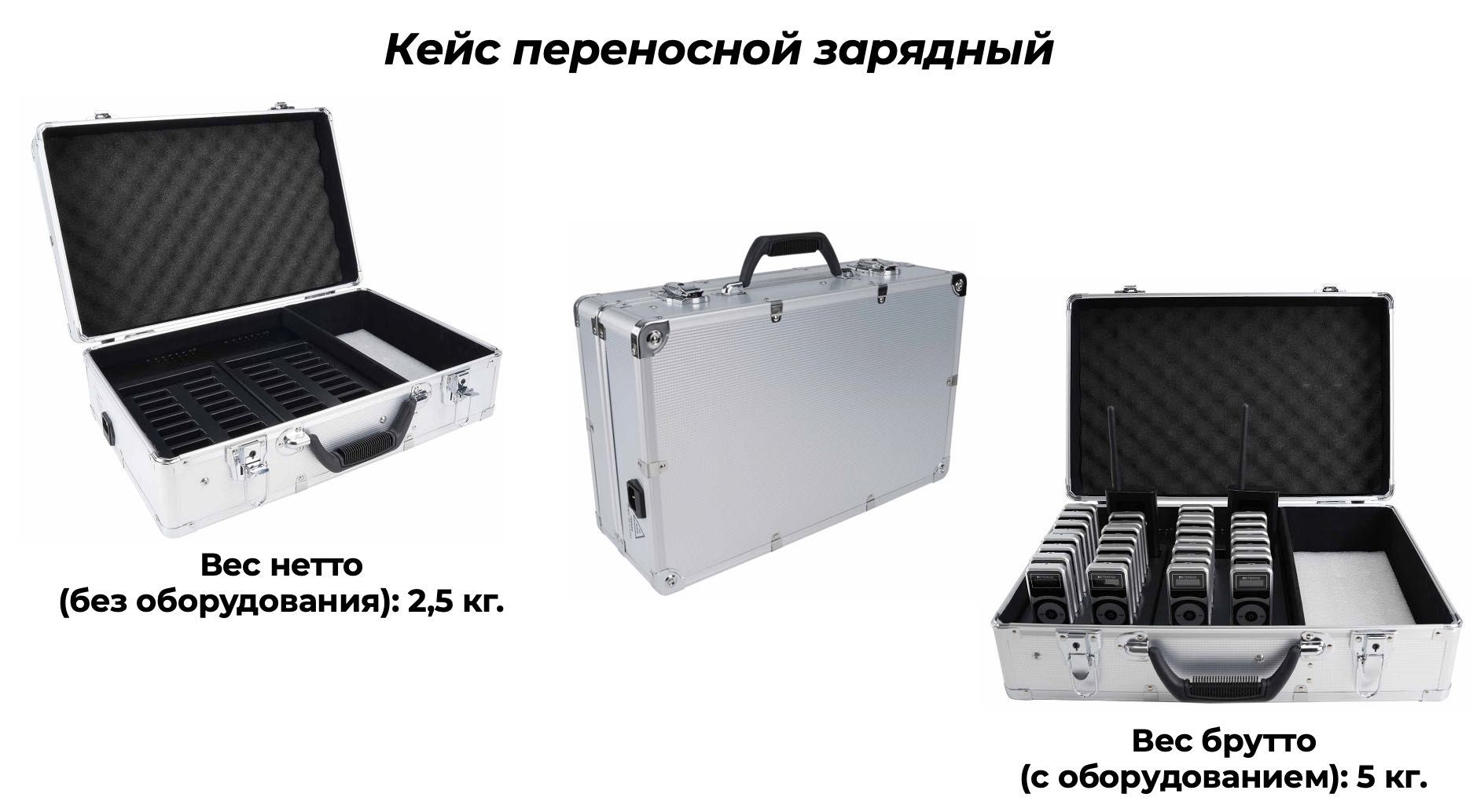Прокат переносного оборудования для перевода (радиогиды) от 1-120 штук