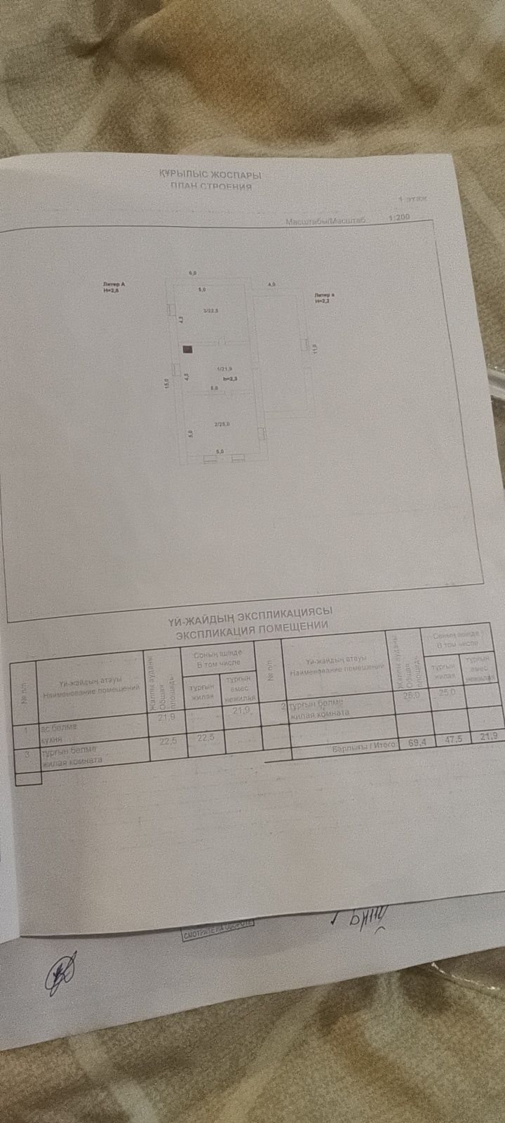 Продажа недвижимости