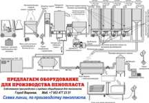 Мини-Завод Пенопласт Оборудование для Вспенивание Полистирол