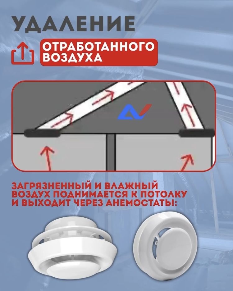 Установка Естественной Вентиляции | Вытяжки + Приточные Клапаны