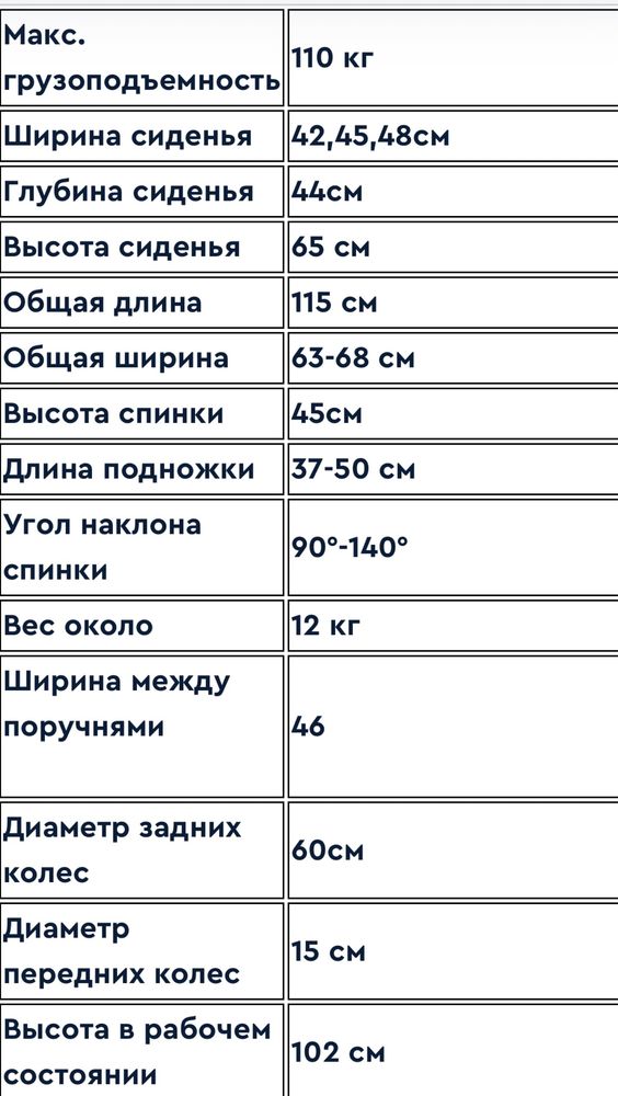 Коляска инвалидная механическая GOLD 400L