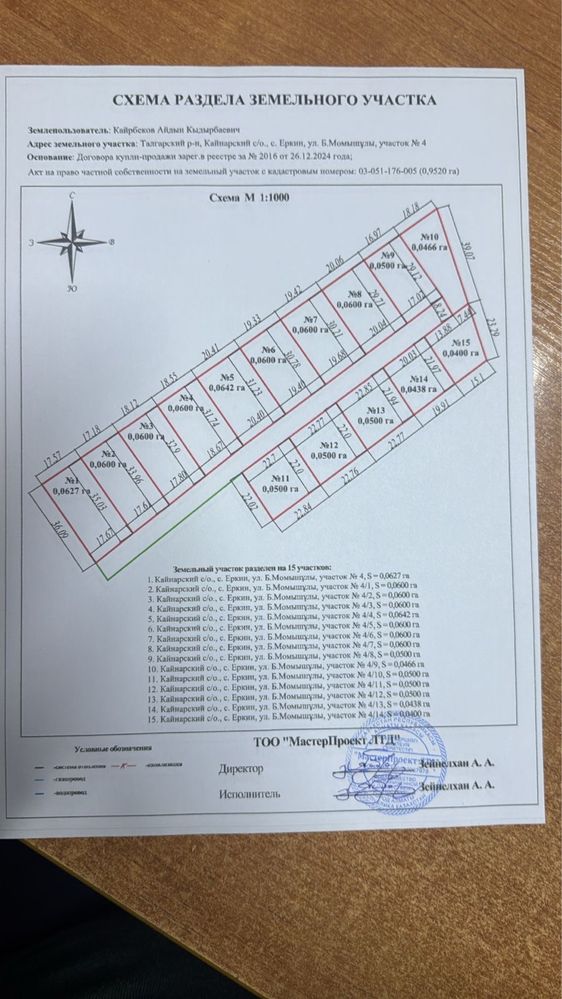 Земля продается по очень хорошей цене в поселке Ай-Абылай