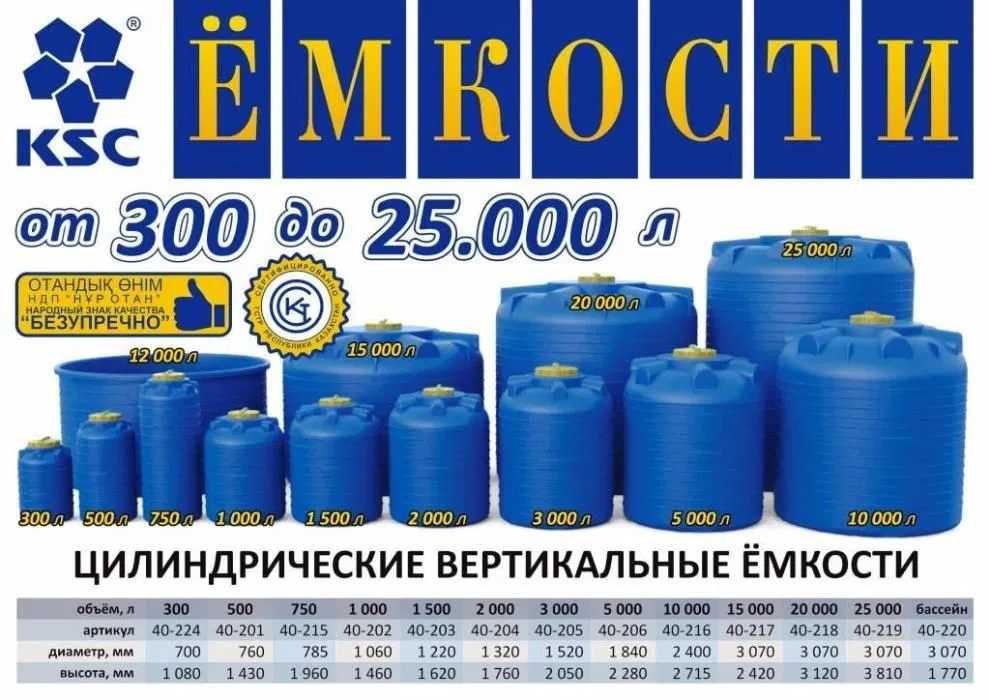 Ёмкость  бак бочка вертикальная 25000л с завода KSC в наличии