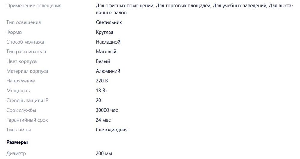 Панель светодиодная 18 Ватт