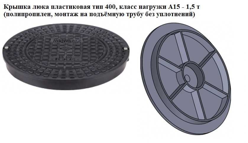 Канализационные смотровые (дренажные) колодцы
