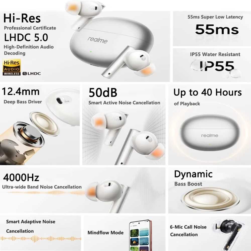 Беспроводные блютус наушники Realme Buds Air 6 (новые)