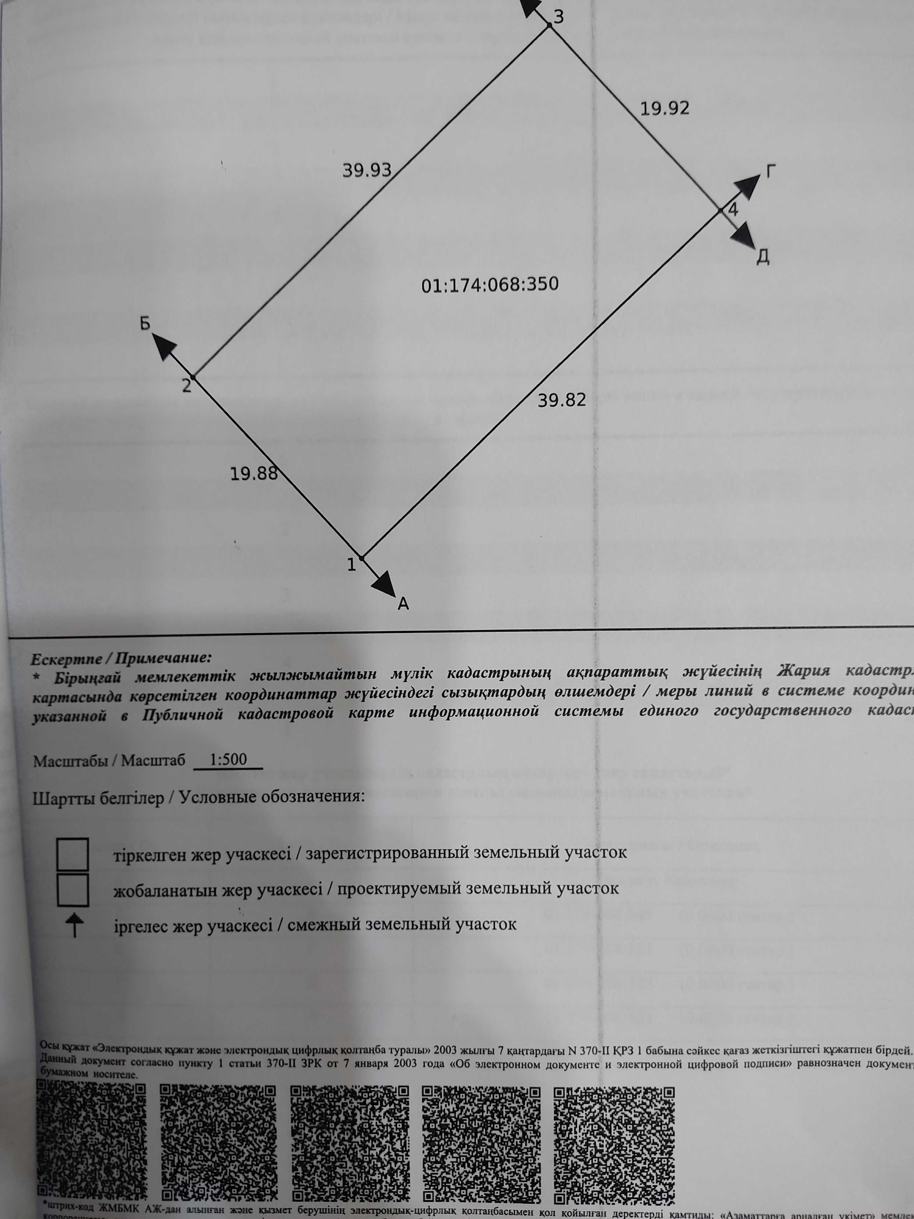 продам земельный участок