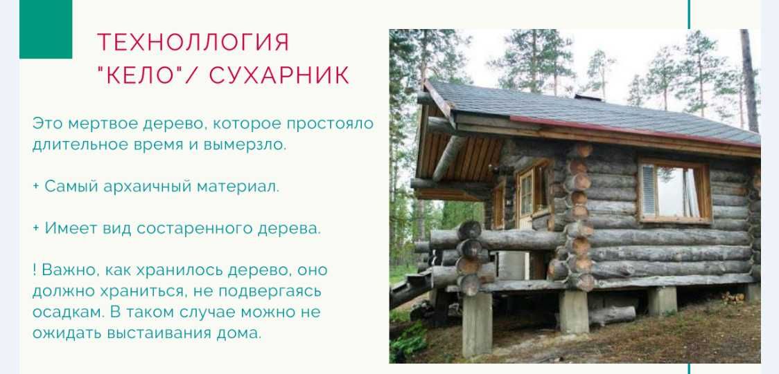 Обучающий курс Технологии строительство бани от А до Я как бизнес