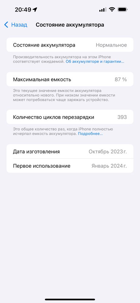 Айфон 15 про макс