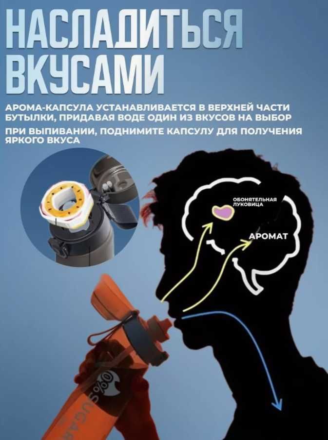 Бутылка спортивная для воды со вкусовыми картриджами Air Up Bottle