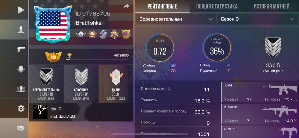 Айфон 15 про.