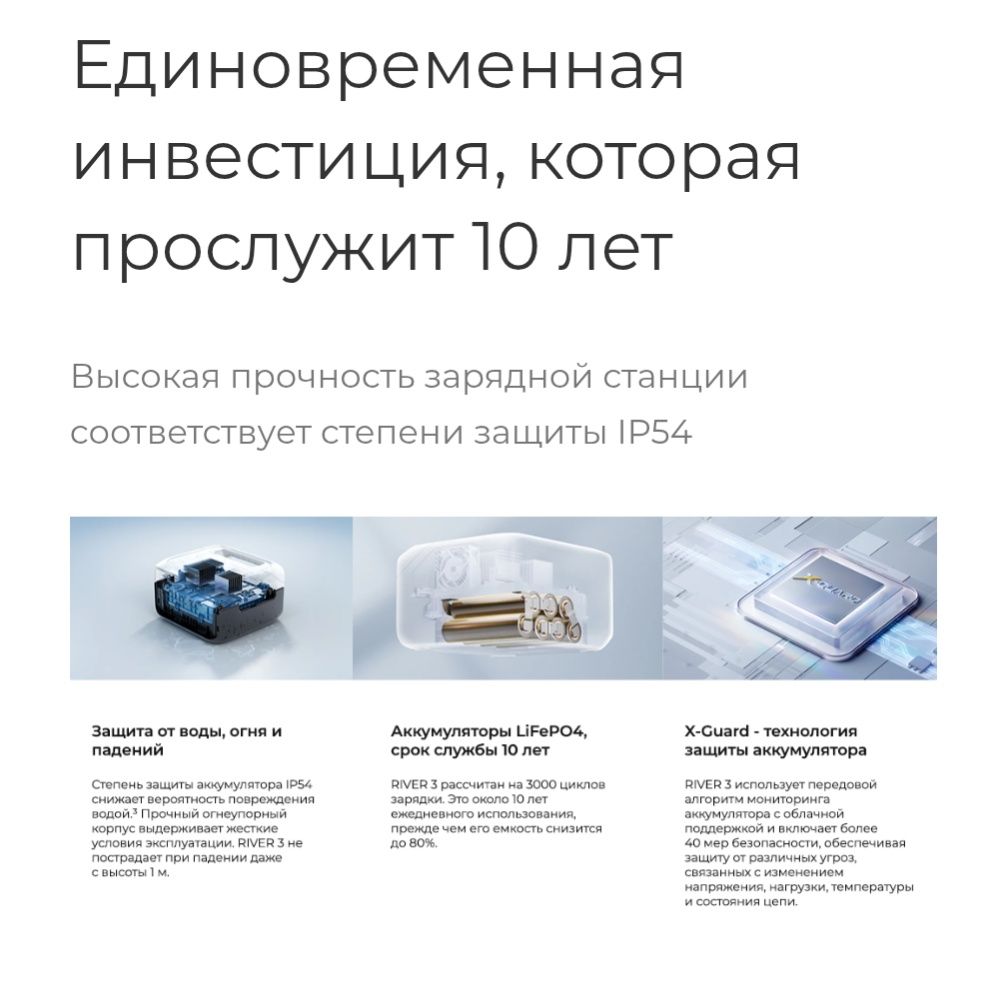 Ecoflow river 3 портавтивная зарядка