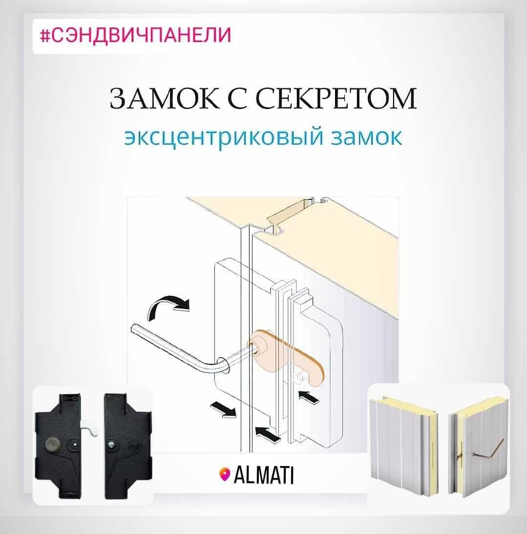 Холодильные агрегаты, двери, сэндвич-панели ППУ и комплектующие