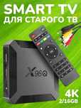 Smart TV на любой телевизор с доставкой и настройкой!