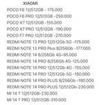 Xiaomi , Poco  память 128гб, 256гб, 512гб