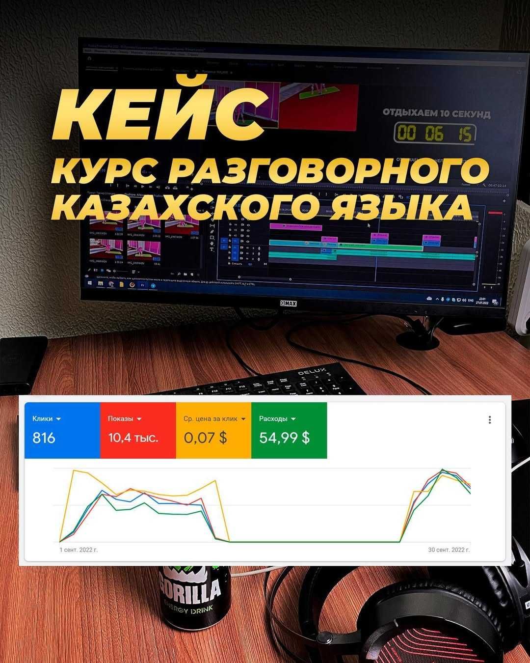 Контекстная реклама, google и yandex реклама, реклама на olx