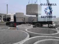 ЖБ Кольца для септика