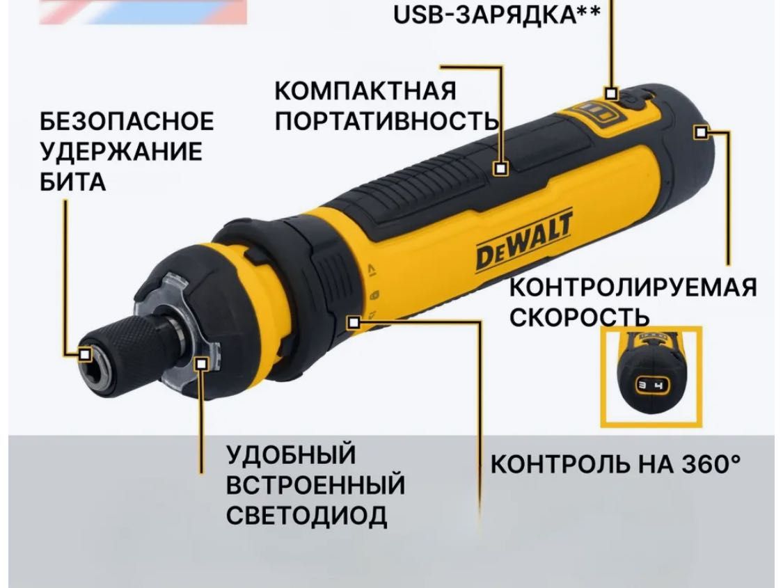 Отвертки DEWALT DCF682N1 
гироскопическая,  и Аккумуляторная DWHT66719