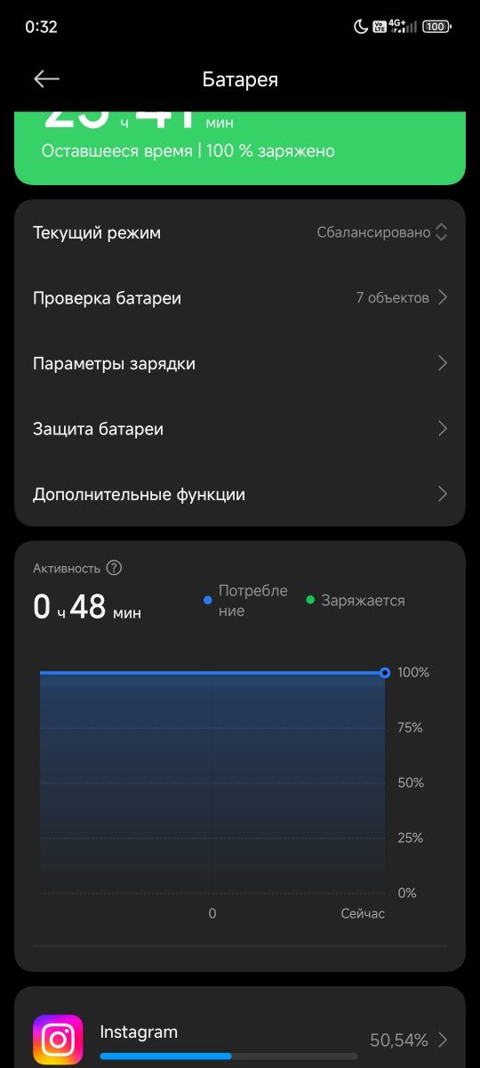 Продам/обмен Xiaomi 13