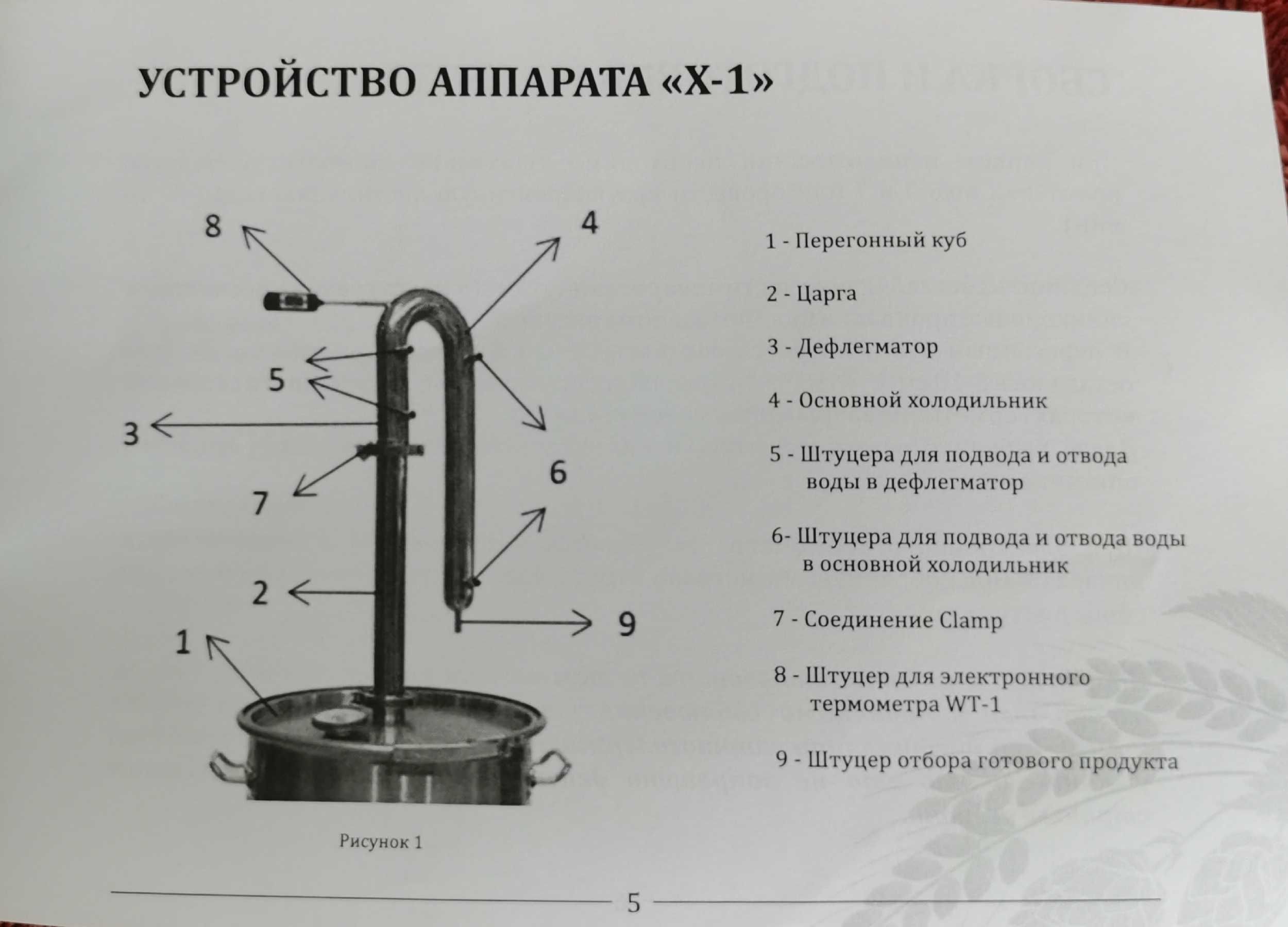 Продаеться перегоный куб дистиллятор производство Россия