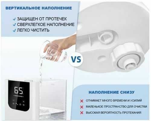 Самый умный увлажнитель воздуха Fresh Air 6L для дома  в Семей!