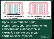 Сантехник все виды