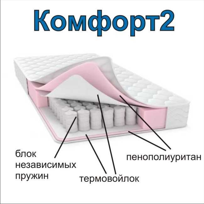 Ортопедические матрасы отличного качества, доставка и подъем бесплатно