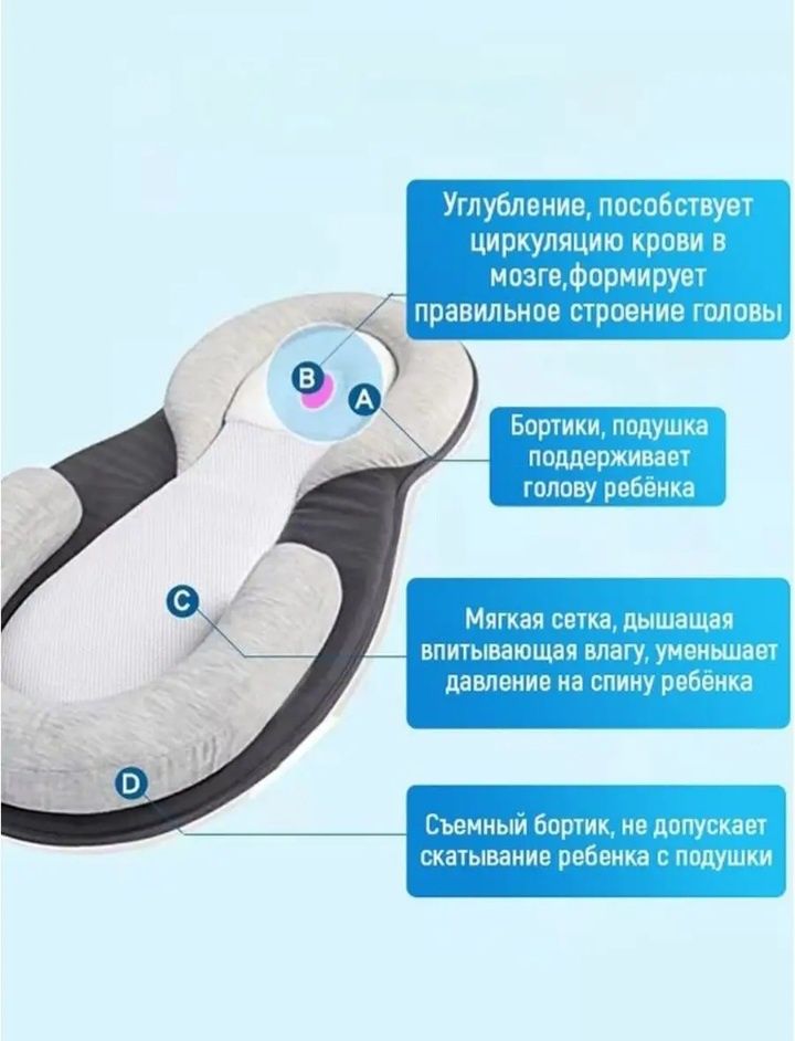 Продам анатомический кокон для новорожденных.