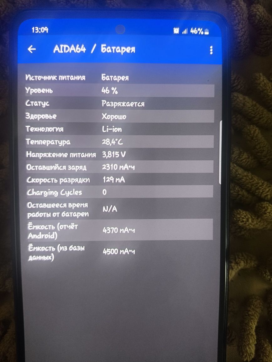 Samsung galaxy a52 8gb оперативная память, 256 gb память устройства