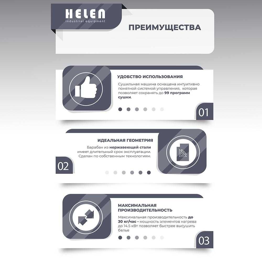 Сушильная машина промышленная Helen HD15Basic Новая от призводителя