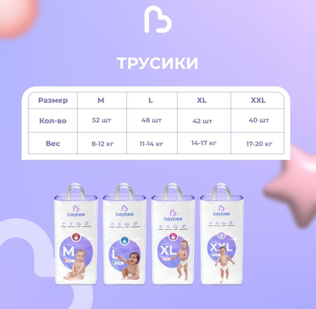 Подгузники фирмы Baybee