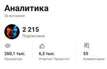 Продаю Ютуб канал!