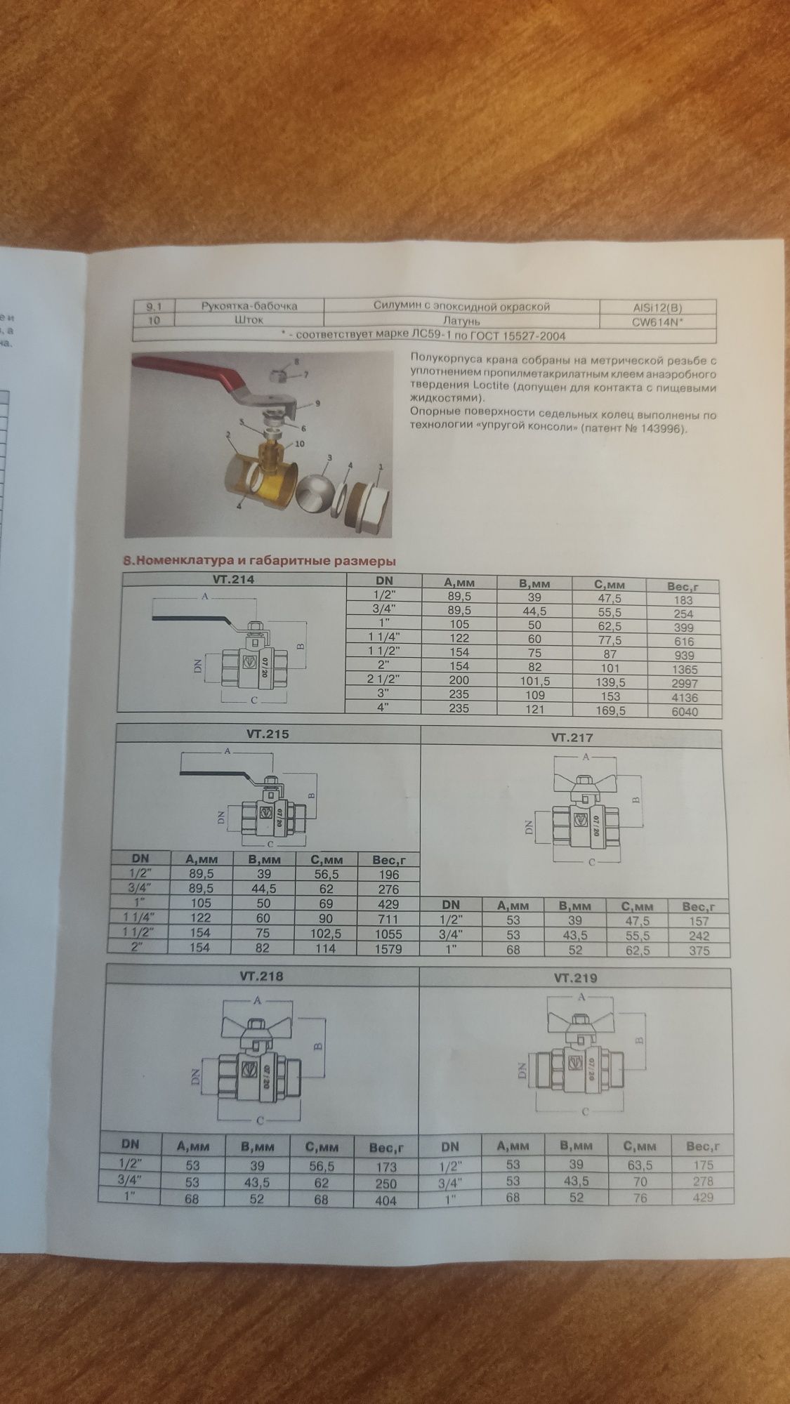 Продам кран шаровый DN15