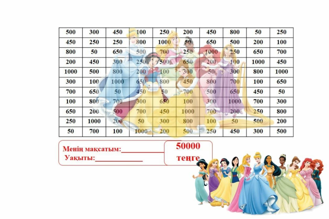 Хит копилка электронный вариант 100 штук за 1000 тг