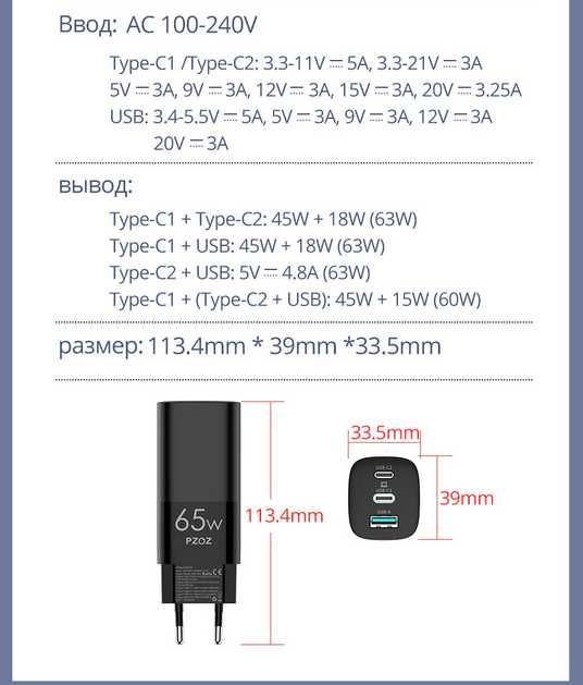 Быстрая зарядка 65W для Iphone Macbook Ipad поддержка всех протоколов