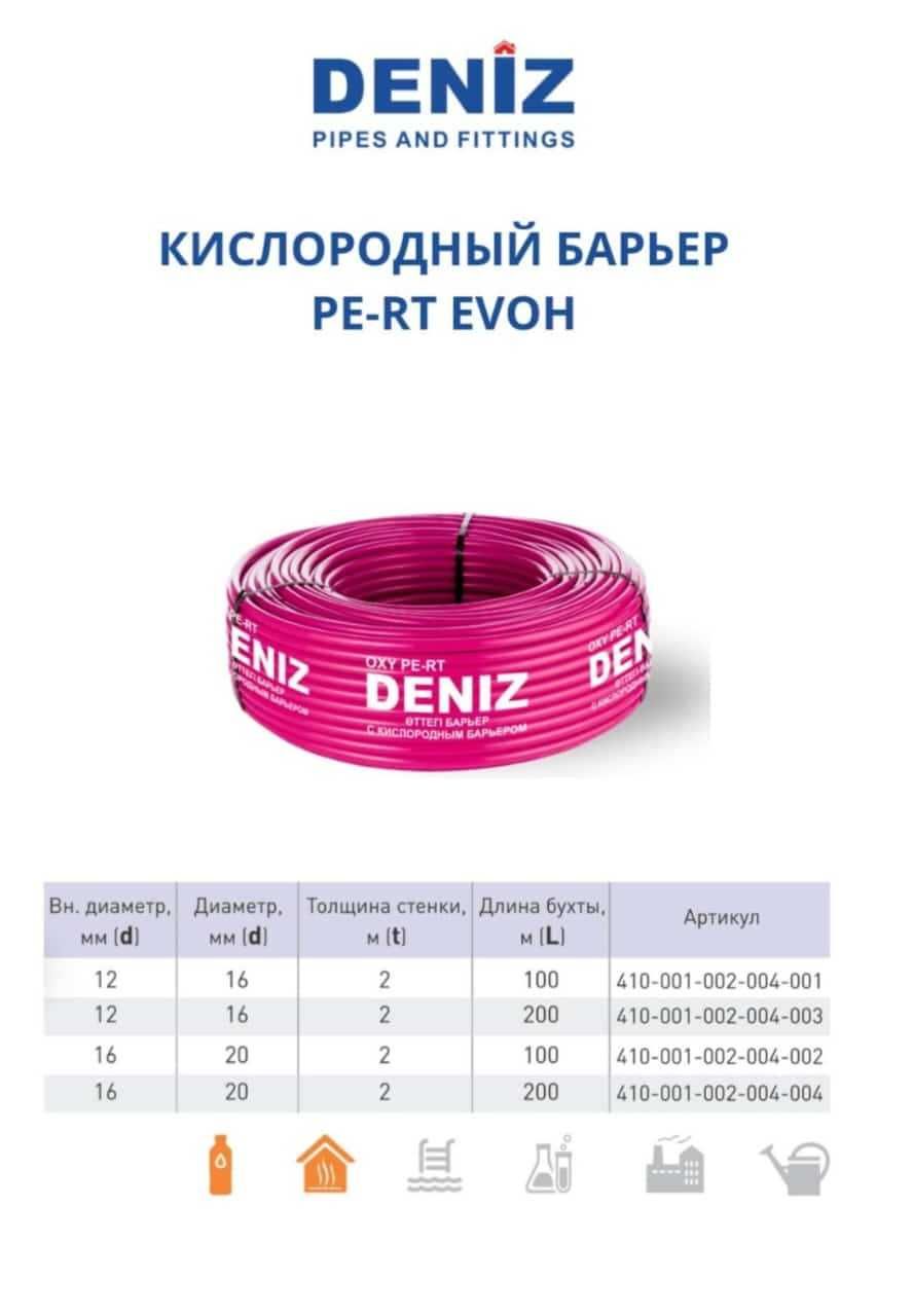 трубы для теплого пола Deniz