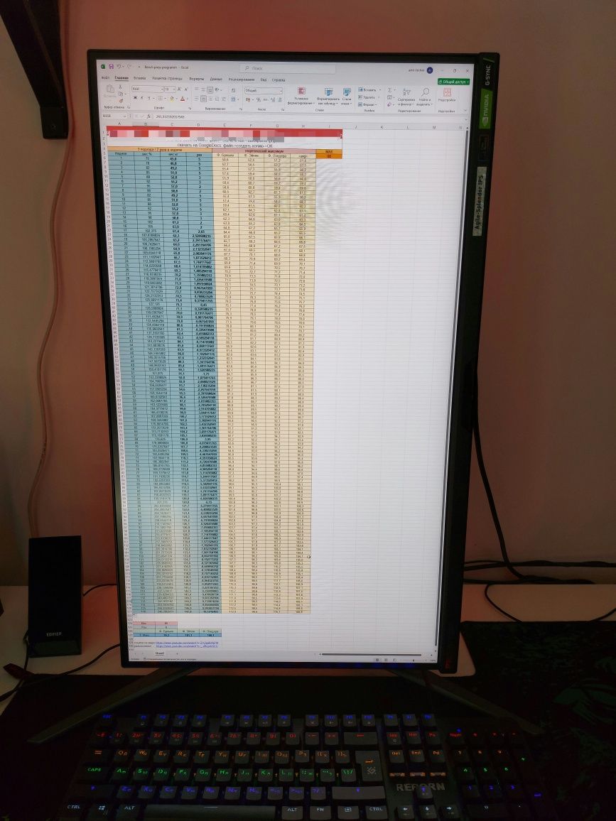 Монитор Acer Predator